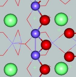 Simulation shows top view of surface of metal oxide catalyst.