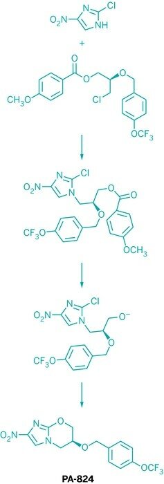 Reaction scheme shows alternate route for PA-824.