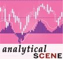 Analytical SCENE Logo